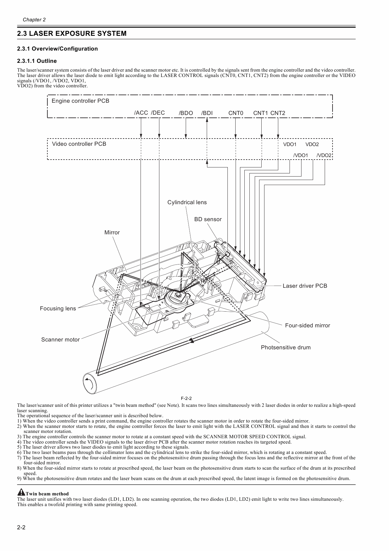 Canon imageCLASS LBP-3300 Service Manual-3